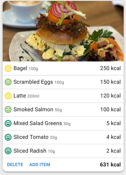 Sample Meal Analysis 3