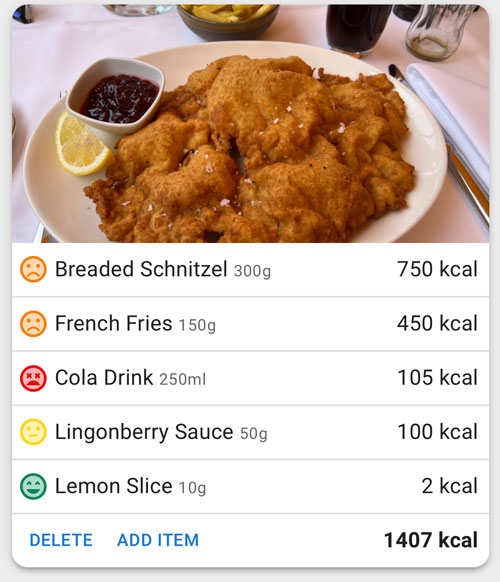 Sample Meal Analysis 4